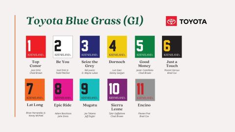 blue grass